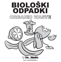 Samolepilna nalepka za koš z napisom 